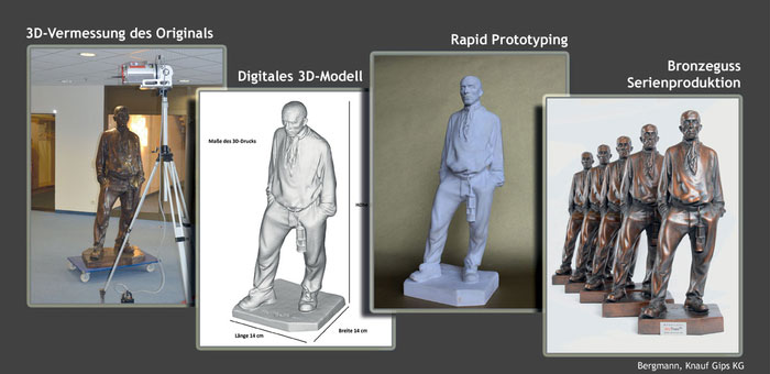 Modellbau vom Laserscan zum Bronzeguss