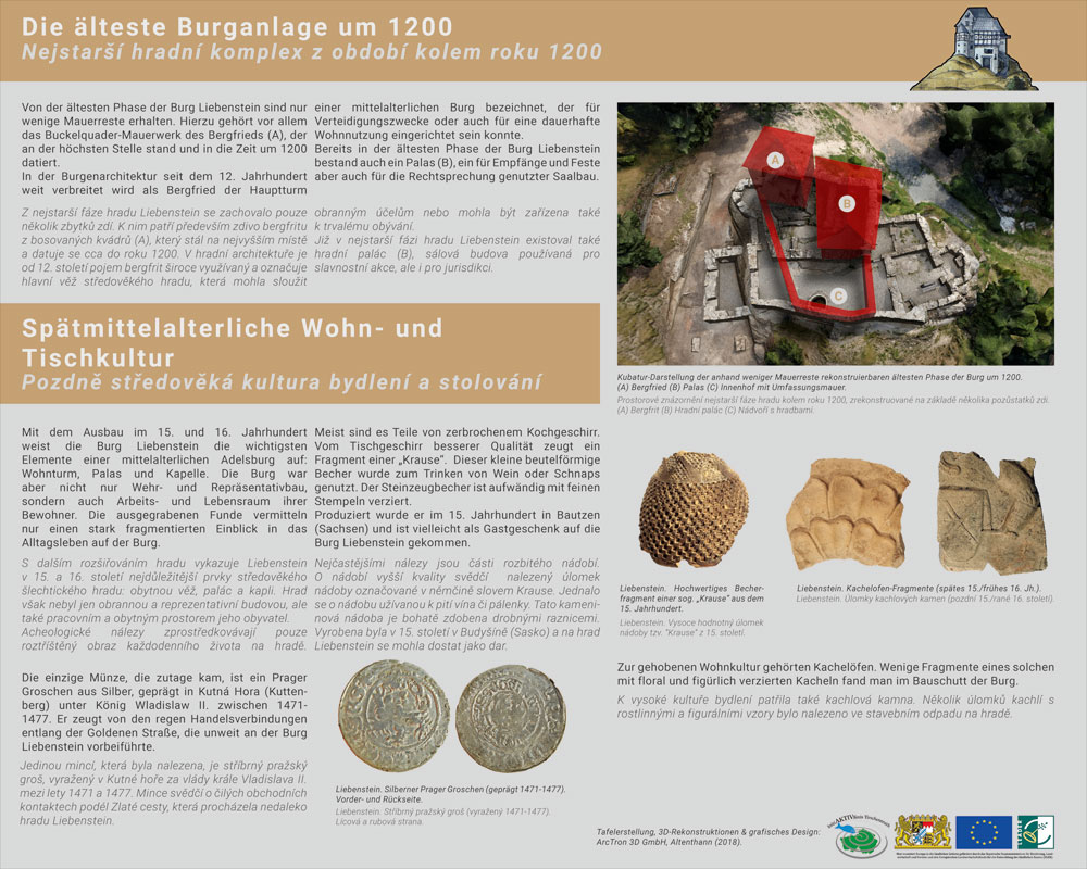 Infotafel II Burg Liebenstein - Rekonstruktion um 1200 bis zur Wohn- und Tischkultur im Spätmittelalter