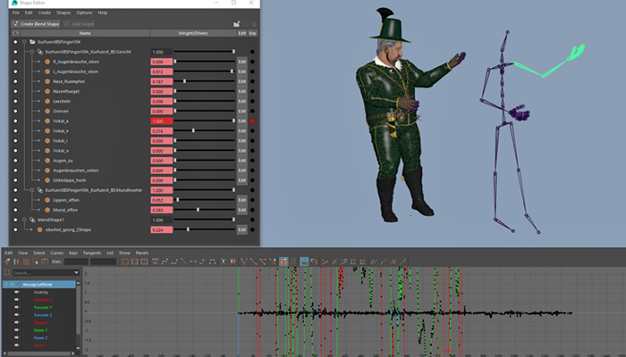 Final adjustment of motion recordings on the 3D model such as facial expressions and gestures.